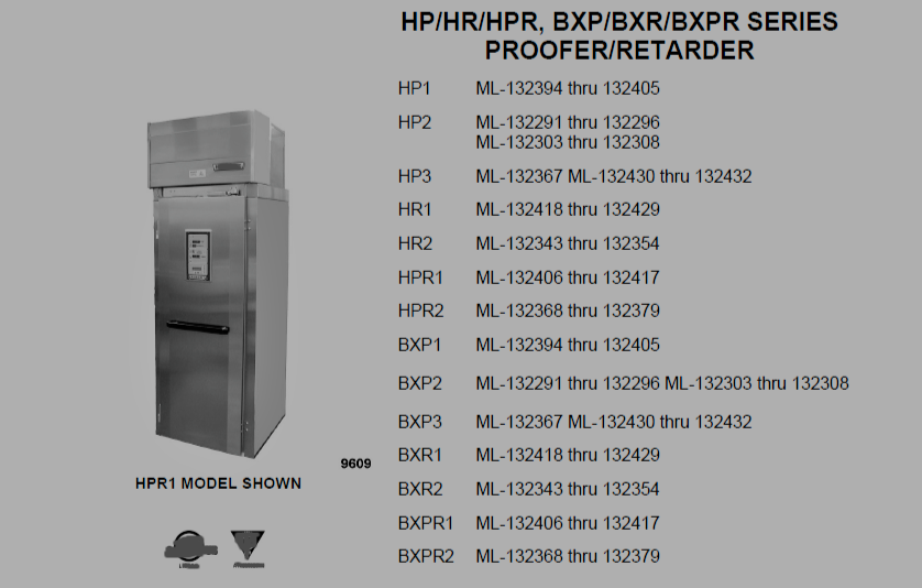 HP Series, HR Series, HPR Series, BXP Series, BXR Series, BXPR Series Service , Technical and Repair Manual PDF